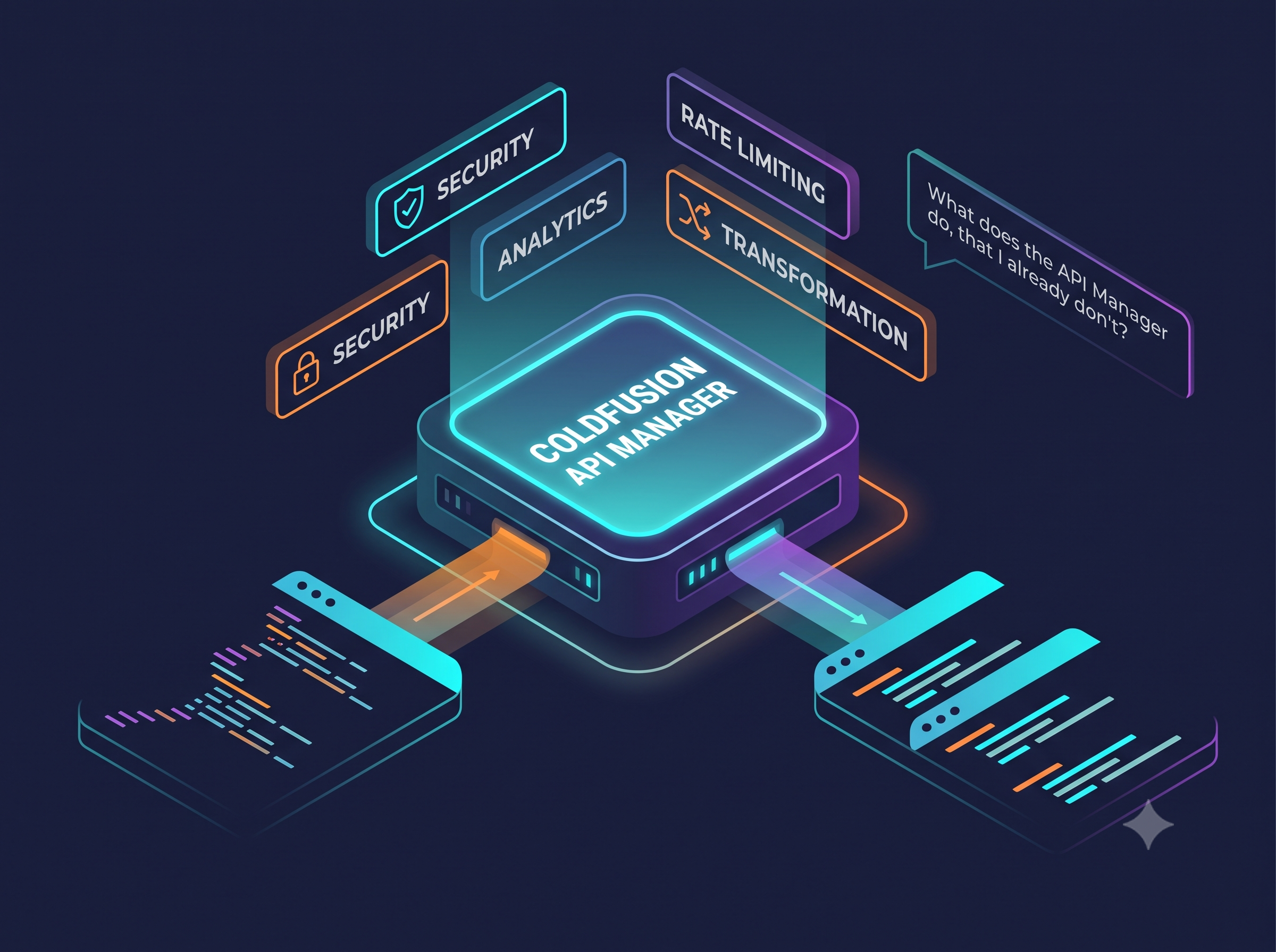 ColdFusion API Manager at CFSummit 2018
